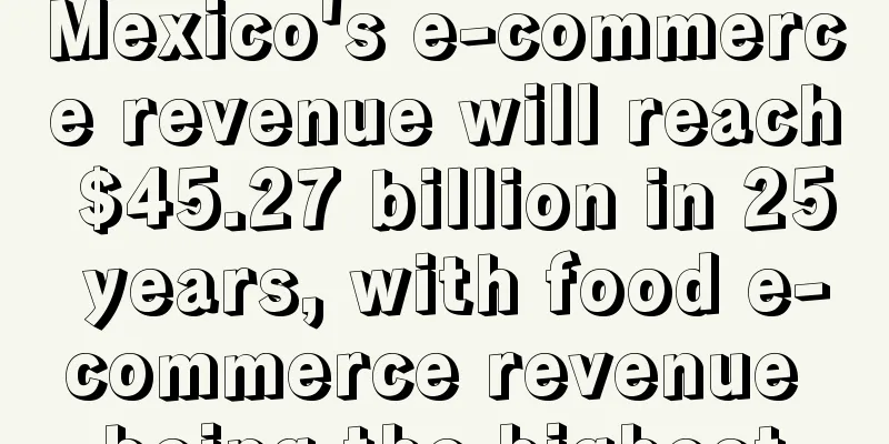 Mexico's e-commerce revenue will reach $45.27 billion in 25 years, with food e-commerce revenue being the highest