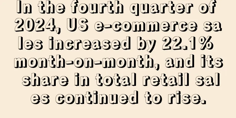 In the fourth quarter of 2024, US e-commerce sales increased by 22.1% month-on-month, and its share in total retail sales continued to rise.