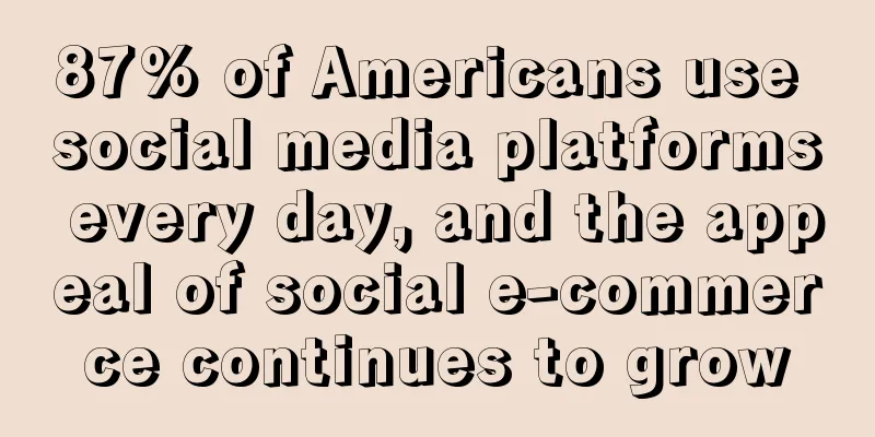 87% of Americans use social media platforms every day, and the appeal of social e-commerce continues to grow