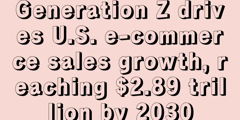 Generation Z drives U.S. e-commerce sales growth, reaching $2.89 trillion by 2030