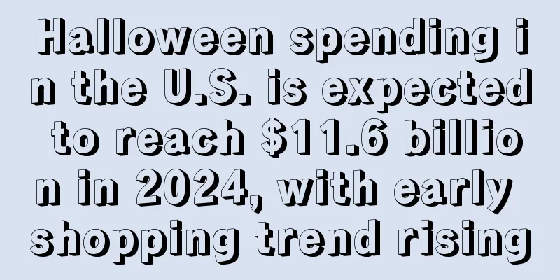 Halloween spending in the U.S. is expected to reach $11.6 billion in 2024, with early shopping trend rising