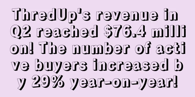 ThredUp's revenue in Q2 reached $76.4 million! The number of active buyers increased by 29% year-on-year!