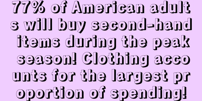 77% of American adults will buy second-hand items during the peak season! Clothing accounts for the largest proportion of spending!