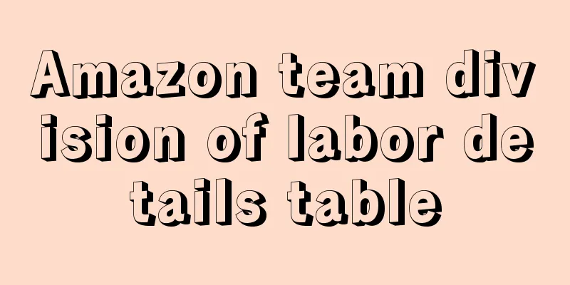 Amazon team division of labor details table
