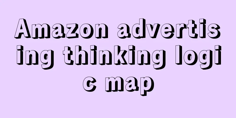 Amazon advertising thinking logic map