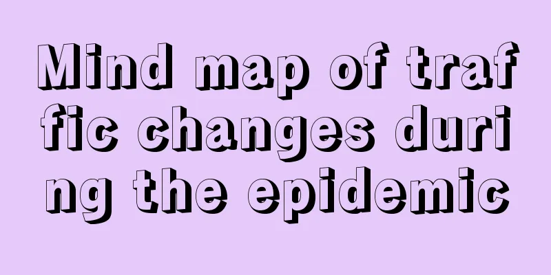 Mind map of traffic changes during the epidemic