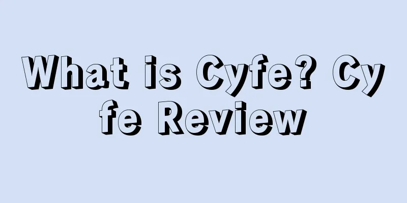 What is Cyfe? Cyfe Review