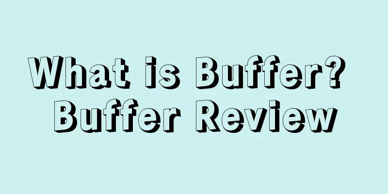What is Buffer? Buffer Review