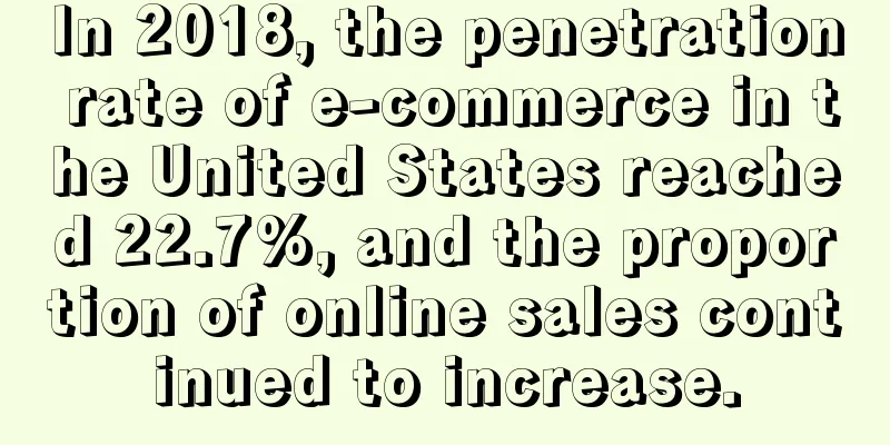 In 2018, the penetration rate of e-commerce in the United States reached 22.7%, and the proportion of online sales continued to increase.