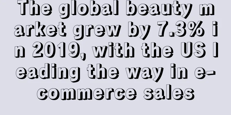 The global beauty market grew by 7.3% in 2019, with the US leading the way in e-commerce sales