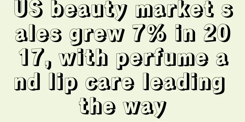 US beauty market sales grew 7% in 2017, with perfume and lip care leading the way