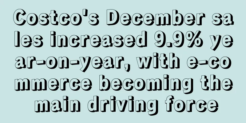 Costco's December sales increased 9.9% year-on-year, with e-commerce becoming the main driving force