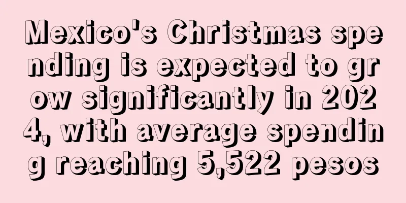 Mexico's Christmas spending is expected to grow significantly in 2024, with average spending reaching 5,522 pesos