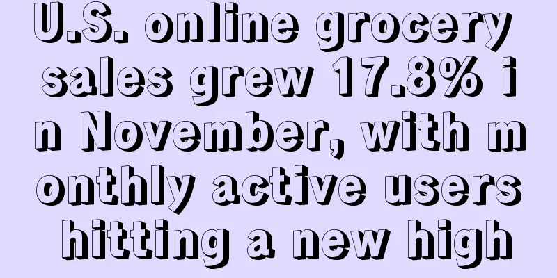 U.S. online grocery sales grew 17.8% in November, with monthly active users hitting a new high