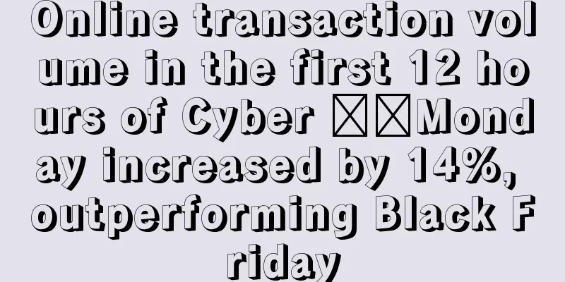 Online transaction volume in the first 12 hours of Cyber ​​Monday increased by 14%, outperforming Black Friday