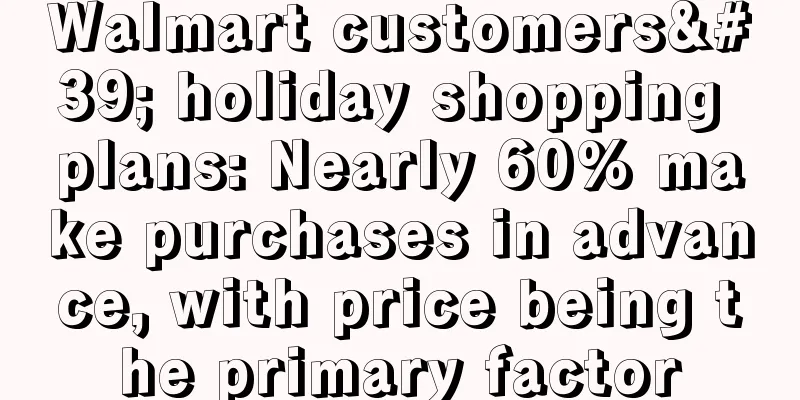 Walmart customers' holiday shopping plans: Nearly 60% make purchases in advance, with price being the primary factor