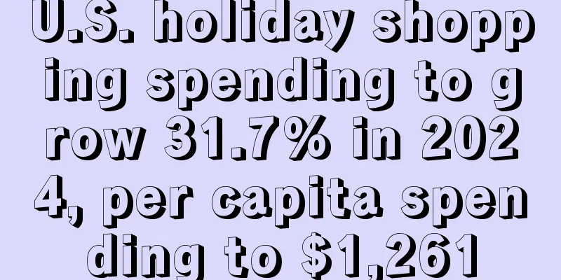 U.S. holiday shopping spending to grow 31.7% in 2024, per capita spending to $1,261