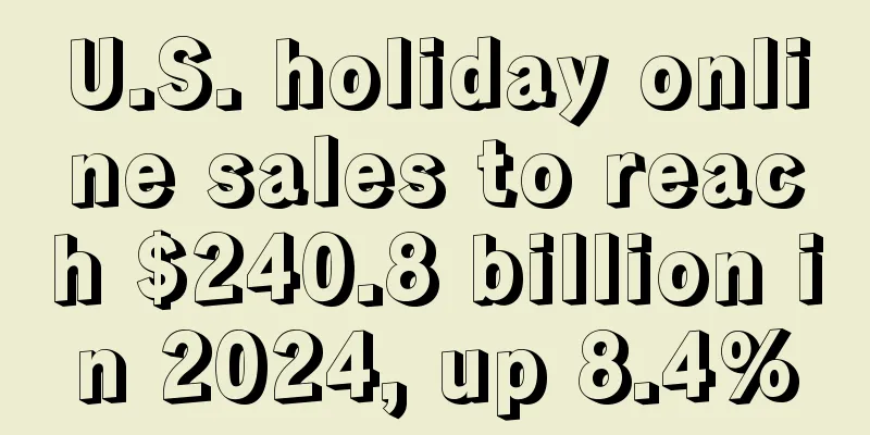 U.S. holiday online sales to reach $240.8 billion in 2024, up 8.4%