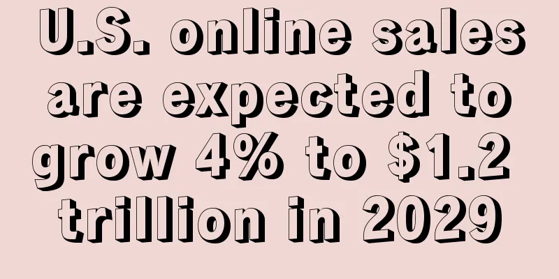 U.S. online sales are expected to grow 4% to $1.2 trillion in 2029