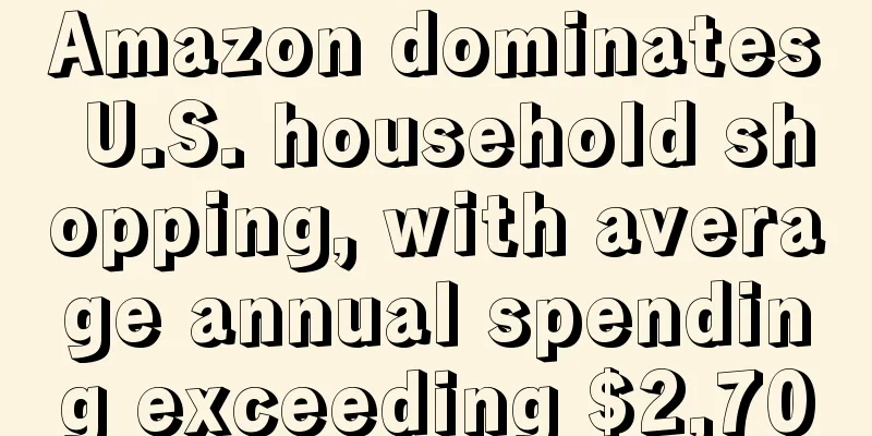 Amazon dominates U.S. household shopping, with average annual spending exceeding $2,700