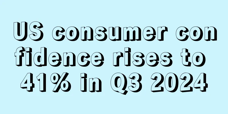 US consumer confidence rises to 41% in Q3 2024