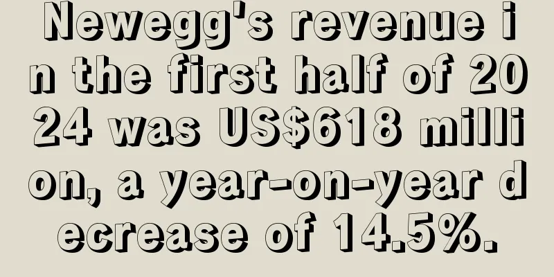 Newegg's revenue in the first half of 2024 was US$618 million, a year-on-year decrease of 14.5%.