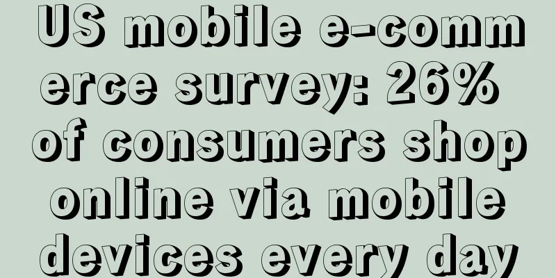 US mobile e-commerce survey: 26% of consumers shop online via mobile devices every day