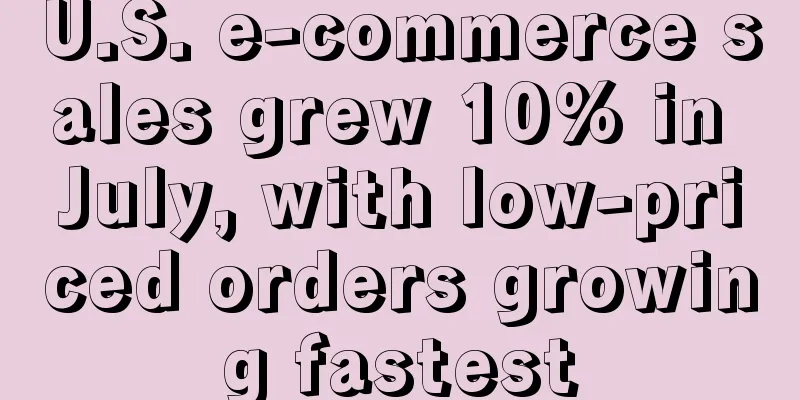 U.S. e-commerce sales grew 10% in July, with low-priced orders growing fastest