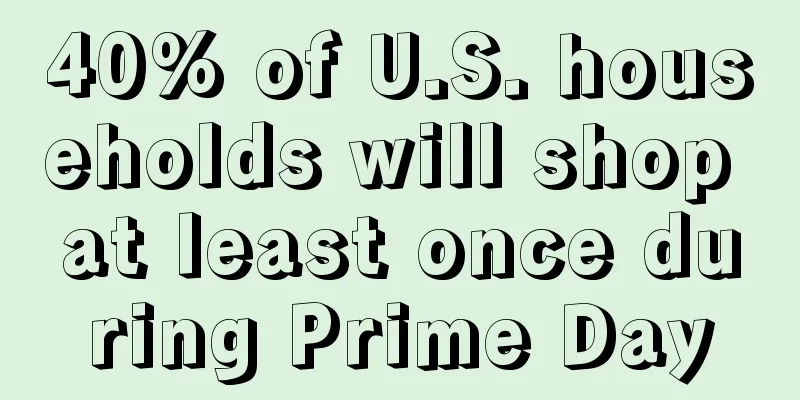 40% of U.S. households will shop at least once during Prime Day