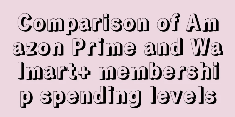 Comparison of Amazon Prime and Walmart+ membership spending levels