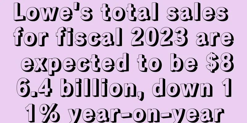 Lowe's total sales for fiscal 2023 are expected to be $86.4 billion, down 11% year-on-year
