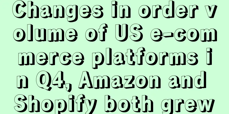 Changes in order volume of US e-commerce platforms in Q4, Amazon and Shopify both grew