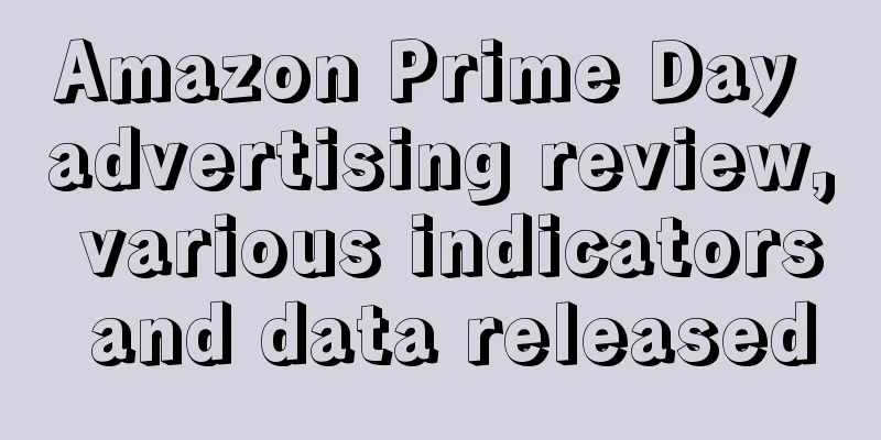 Amazon Prime Day advertising review, various indicators and data released