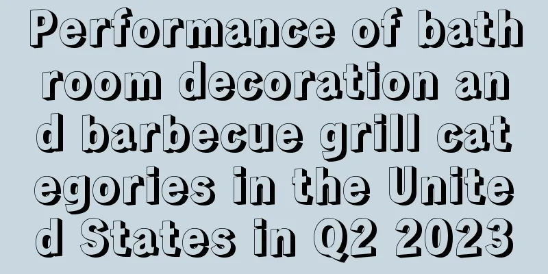 Performance of bathroom decoration and barbecue grill categories in the United States in Q2 2023