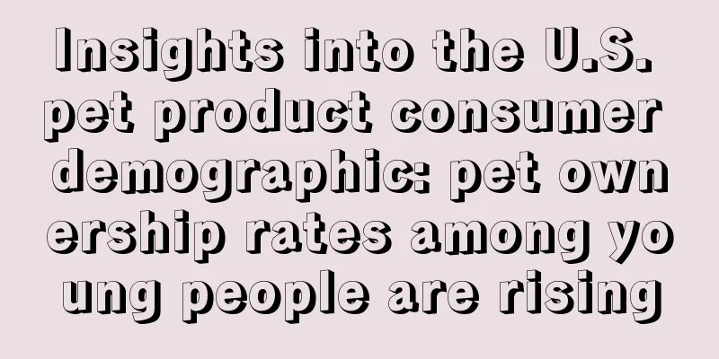 Insights into the U.S. pet product consumer demographic: pet ownership rates among young people are rising