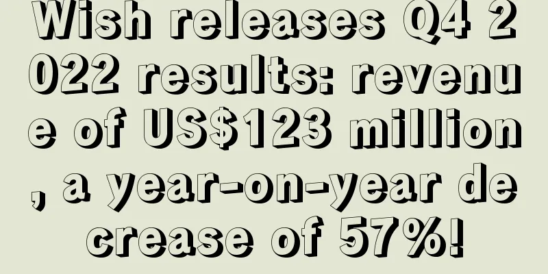 Wish releases Q4 2022 results: revenue of US$123 million, a year-on-year decrease of 57%!