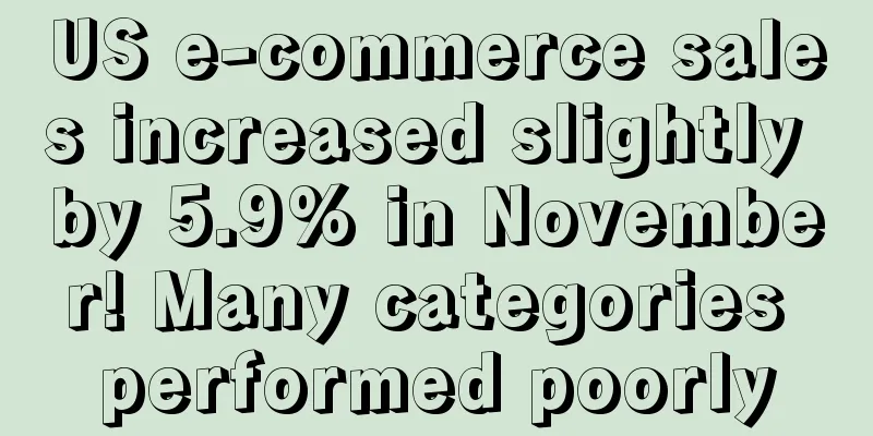 US e-commerce sales increased slightly by 5.9% in November! Many categories performed poorly