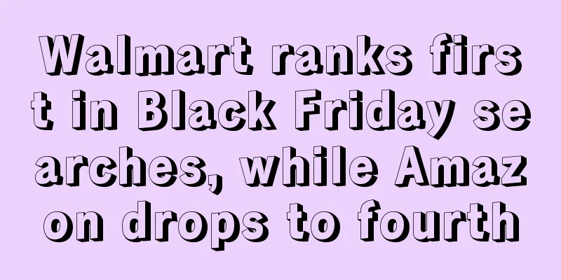 Walmart ranks first in Black Friday searches, while Amazon drops to fourth