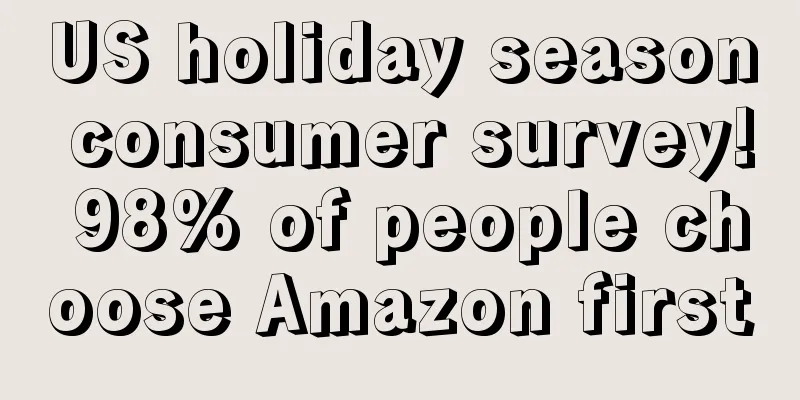 US holiday season consumer survey! 98% of people choose Amazon first