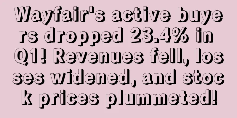 Wayfair's active buyers dropped 23.4% in Q1! Revenues fell, losses widened, and stock prices plummeted!