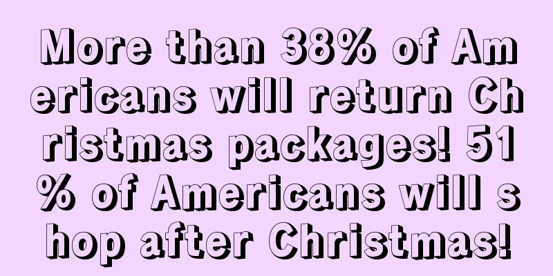 More than 38% of Americans will return Christmas packages! 51% of Americans will shop after Christmas!