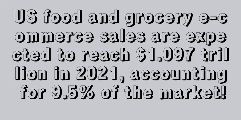 US food and grocery e-commerce sales are expected to reach $1.097 trillion in 2021, accounting for 9.5% of the market!