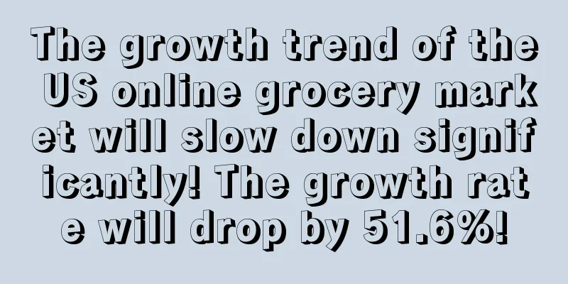 The growth trend of the US online grocery market will slow down significantly! The growth rate will drop by 51.6%!
