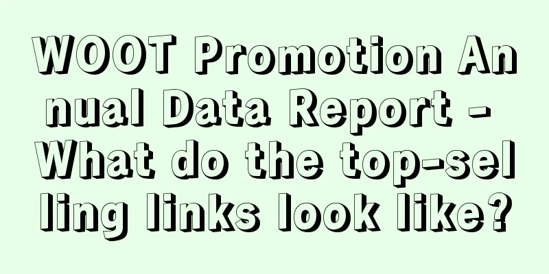 WOOT Promotion Annual Data Report - What do the top-selling links look like?