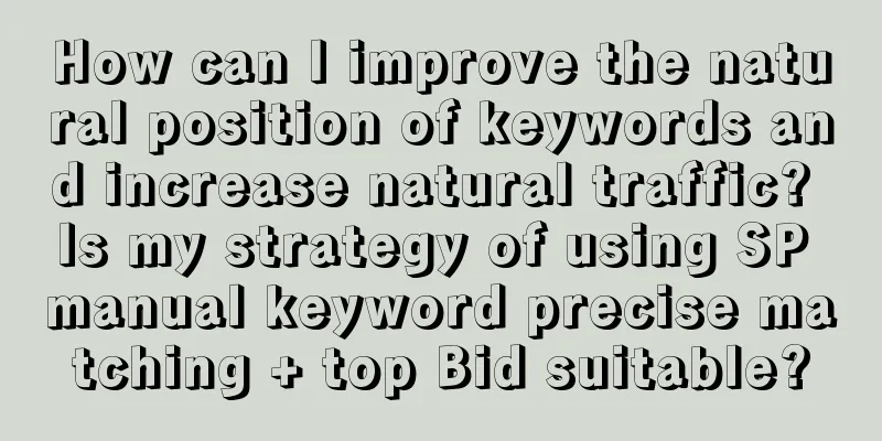 How can I improve the natural position of keywords and increase natural traffic? Is my strategy of using SP manual keyword precise matching + top Bid suitable?