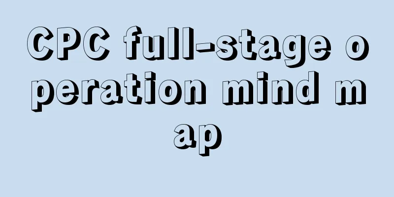 CPC full-stage operation mind map