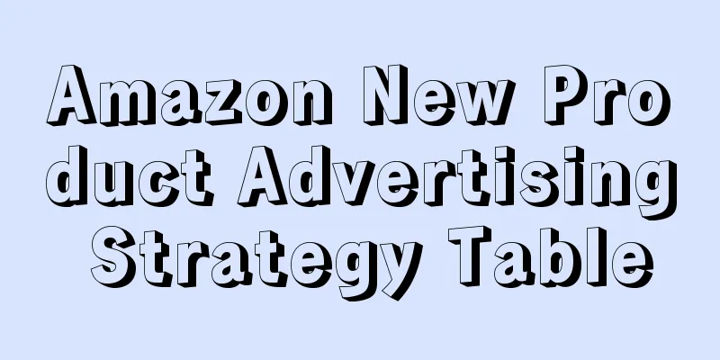Amazon New Product Advertising Strategy Table