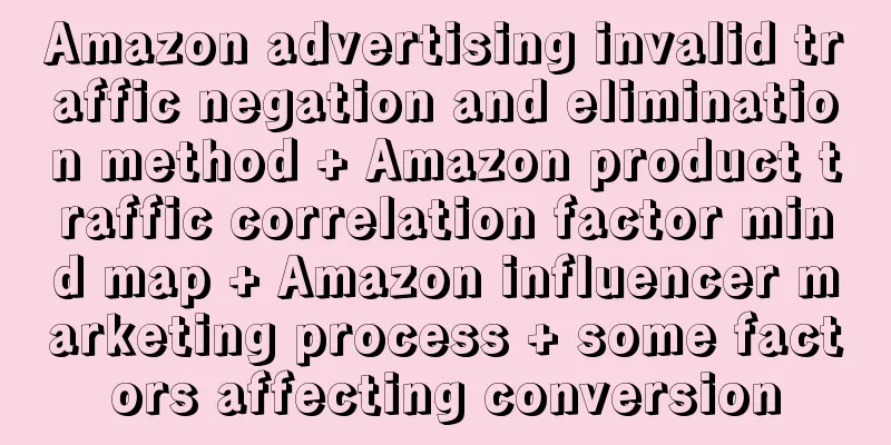 Amazon advertising invalid traffic negation and elimination method + Amazon product traffic correlation factor mind map + Amazon influencer marketing process + some factors affecting conversion