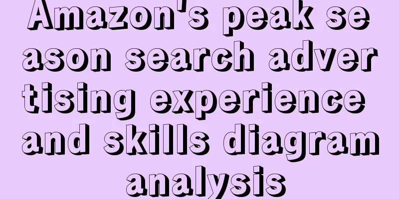 Amazon's peak season search advertising experience and skills diagram analysis