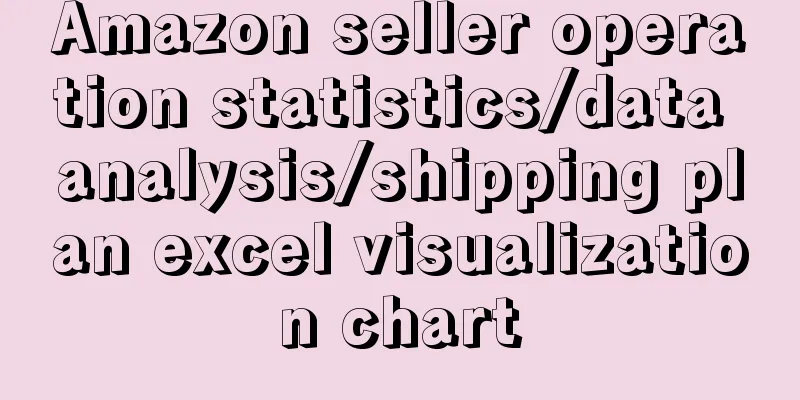Amazon seller operation statistics/data analysis/shipping plan excel visualization chart